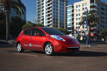 2012 Nissan LEAF