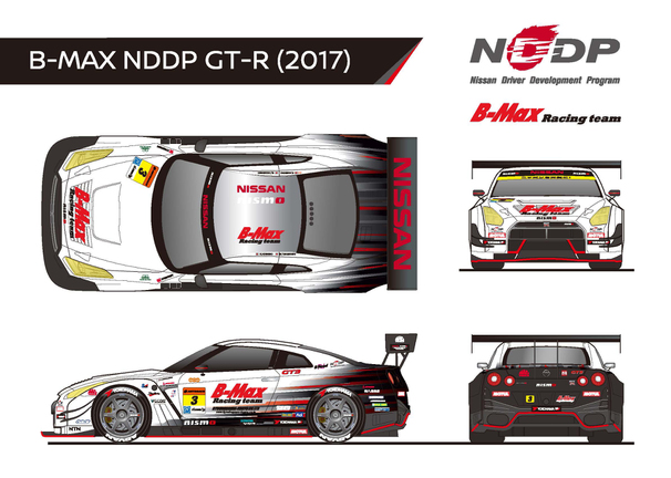 r max 2017