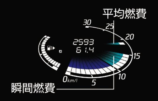 セレナ S Hybrid を発売