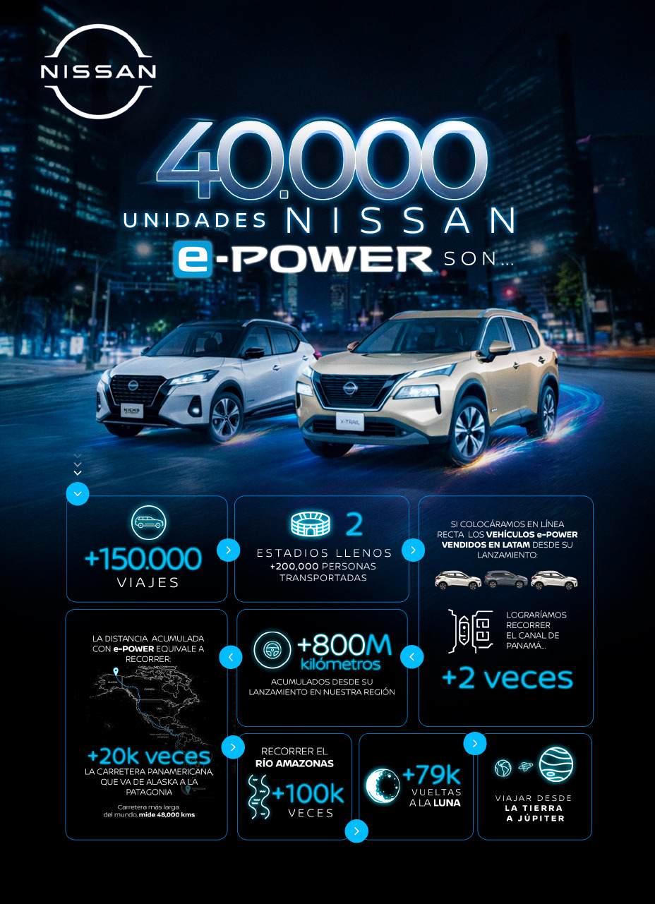 e‑POWER conquista LATAM  
