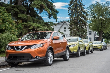 nissan kicks sales in february 2019