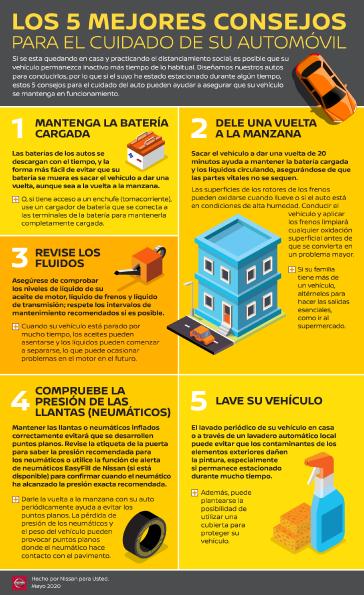 Home Care Que Es