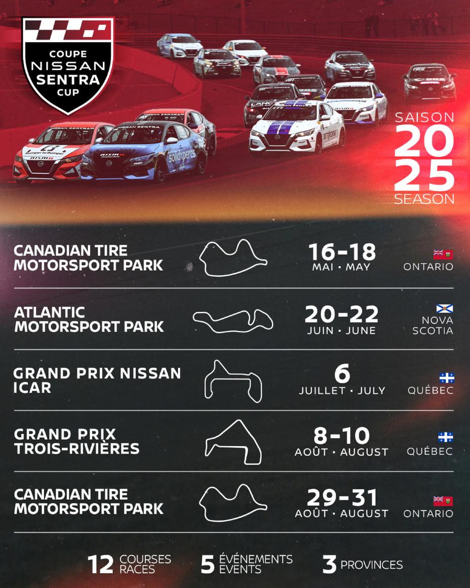 An infographic outlining where and when all 5 races will take place for the 2025 Nissan Sentra Cup season