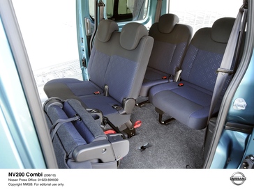 NV200 COMBI