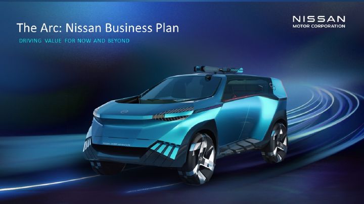 Holding beeld van de visuele identiteit van The Arc: Nissan’s New Business Plan.