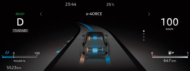 Close-up of the Nissan Kicks digital meter display. Driving information graphics are shown in the center, with blue lines on a black background.