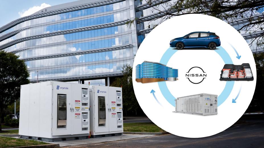 Photo d’ensemble de batteries LEAF de seconde vie avec à gauche l’infographie sur l’utilisation des batteries de Nissan LEAF au siège Nissan Americas.