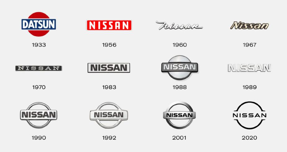 Imagen de los 12 logos desde Datsun 1933, Nissan 1956 - Nissan 2020.