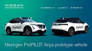 Infografía explicativa de ProPILOT