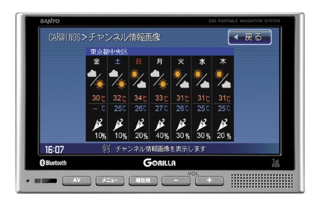 SANYO Gorilla Plus NV-SP200DT(S) カーナビ NEW PORTABLE NAVIGATION SYSTEM TO FEATURE NISSAN'S CARWINGS SERVICE