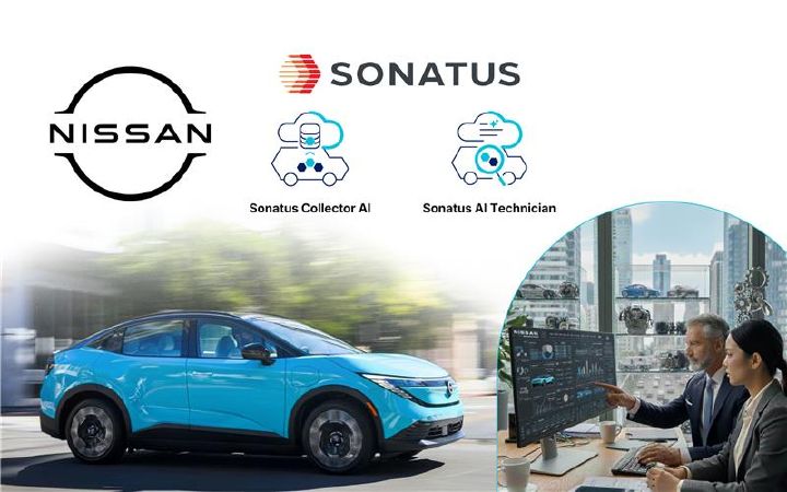 Et reklamefoto med to medarbejdere, der samarbejder ved en computer med en stor skærm der viser komplekse bil-data. Billedet indeholder bade Nissan Sonatus’ logoer.