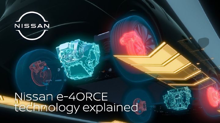 Stylized promotional graphic showing Nissan's e‑4ORCE electric drivetrain system with highlighted dual motors, wheel components, and directional force arrows, emphasizing advanced all-wheel-drive technology.