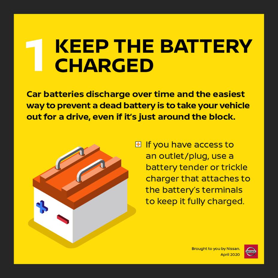 Car Care Tips Keep the Battery Charged