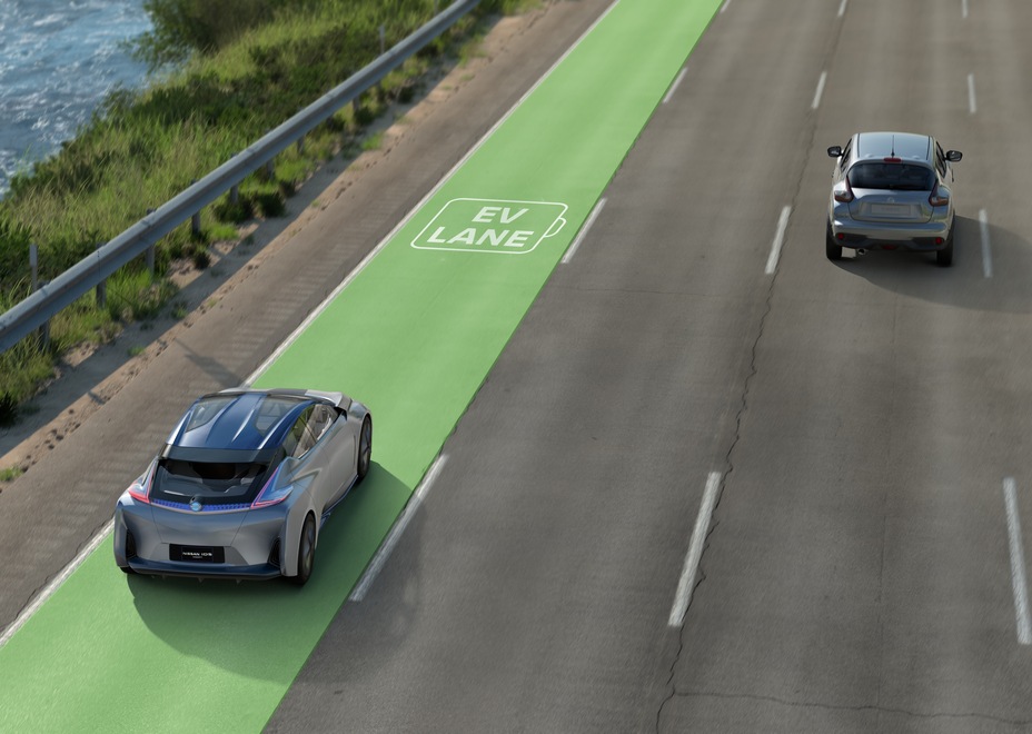 Nissan IDS Concept