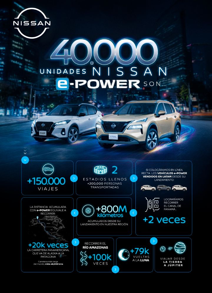 e‑POWER conquista LATAM  