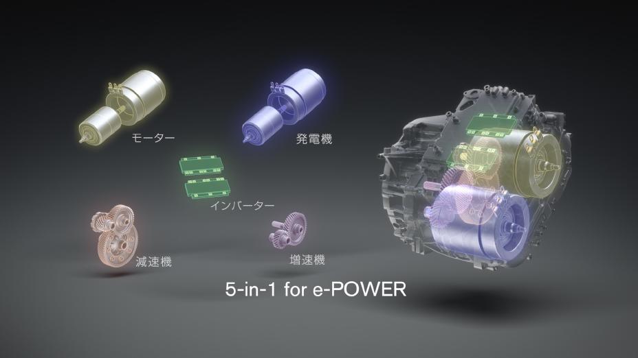 e-POWER用 新開発電動パワートレイン「5-in-1」
