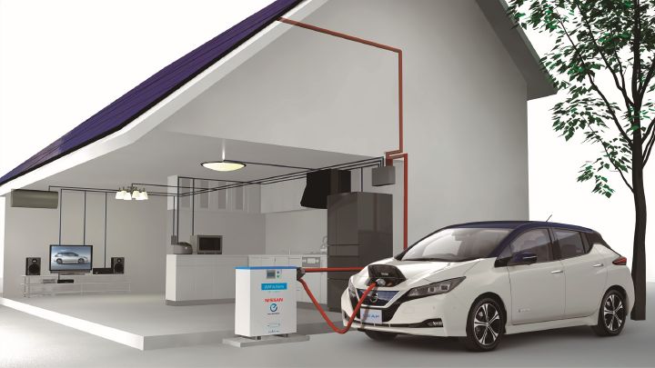 An illustration of the V2G technology to transfer the power in the battery of Nissan Ariya to power electrical appliances.