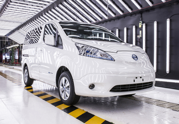 Nissan begins deliveries of new extended-range zero emission e-NV200 van to global markets