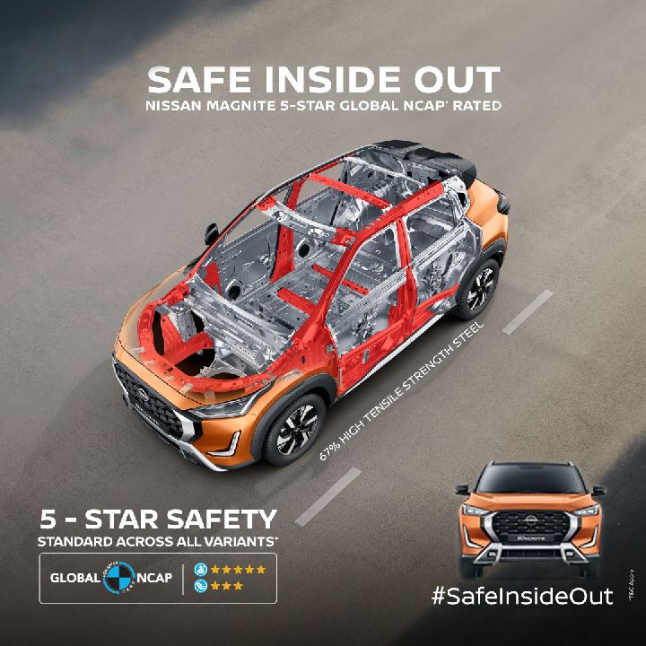 Made In India New Nissan Magnite Secures GNCAP 5-Star Overall Passenger Safety Rating