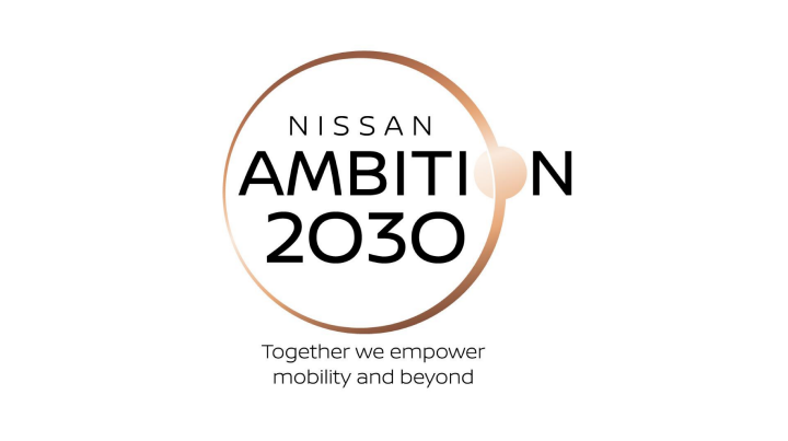 Logotipo do Nissan Ambition 2023