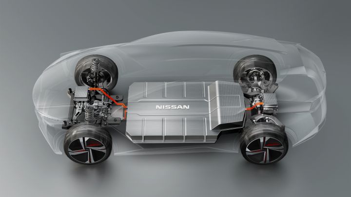 A concept image of the chassis of the Nissan IMx KURO concept